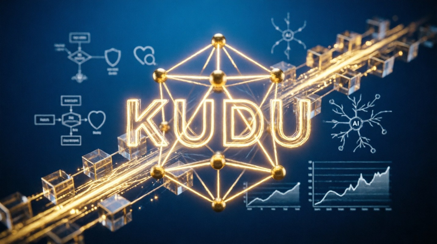 KuduChain Activates Unified DeFi Architecture, Converging Algorithmic Markets and Real-World Assets